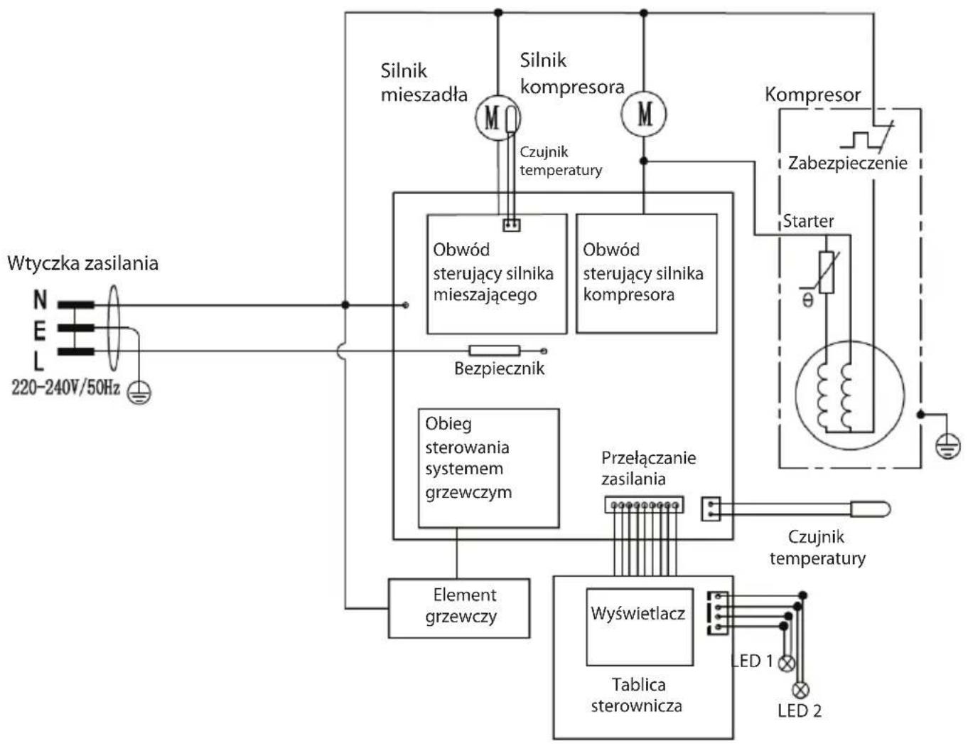 Guzzanti GZ-155A - SCHEMAT ELEKTRYCZNY - 1