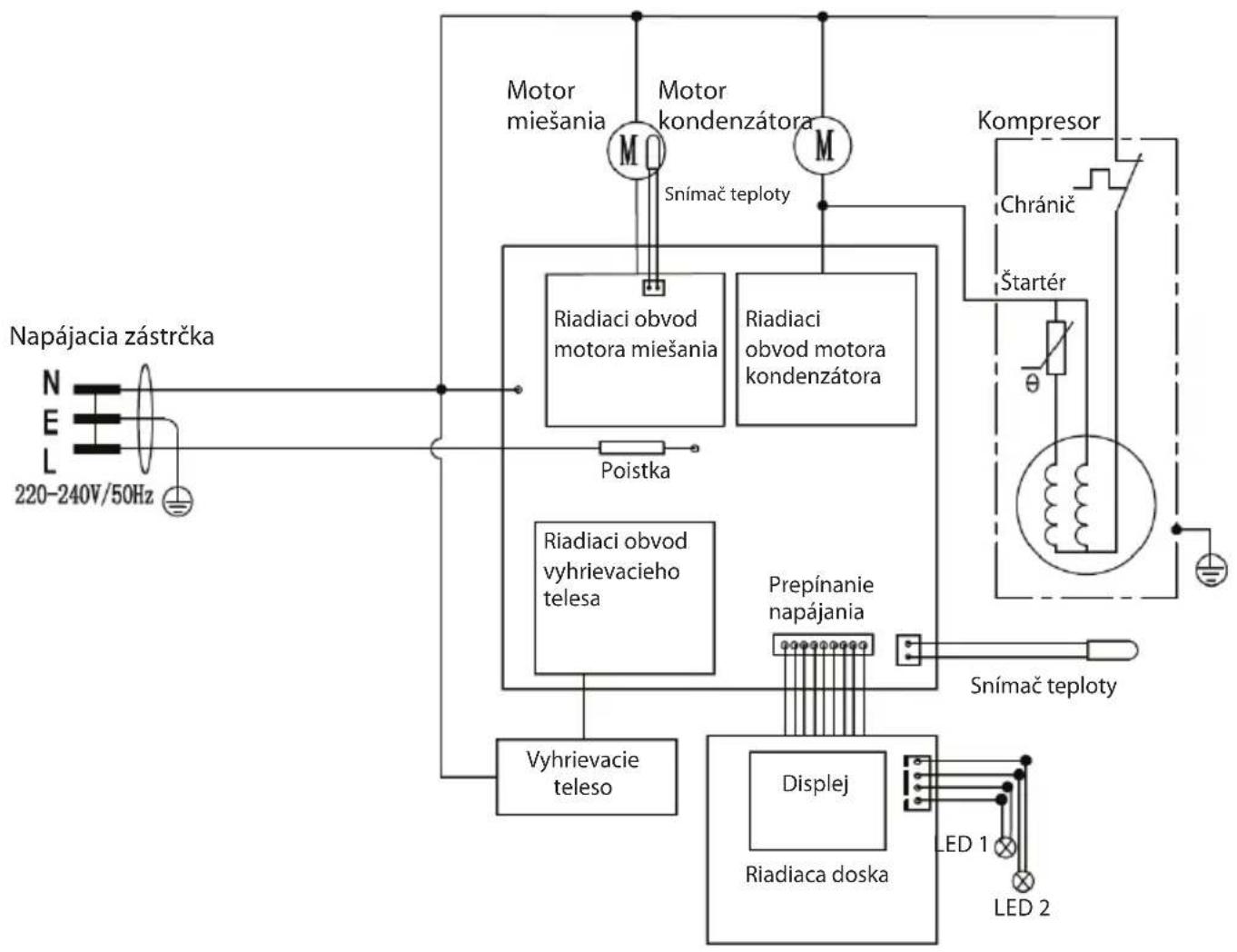 Guzzanti GZ-155A - ELEKTRICKÁ SCHÉMA - 1