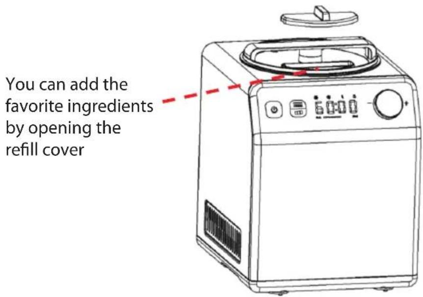 You can add the favorite ingredients by opening the refill cover
