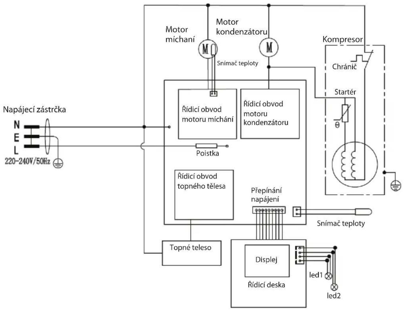 Guzzanti GZ-155A - ELEKTRICKÉ SCHÉMA - 1