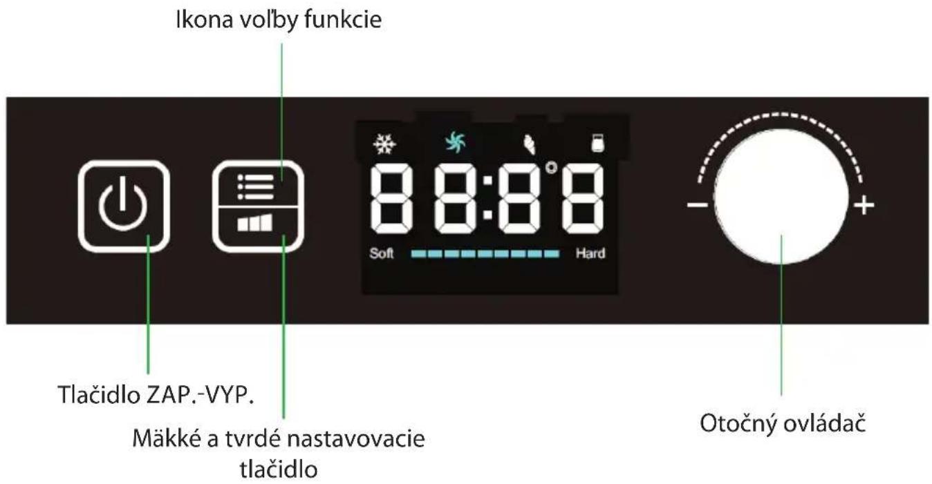 Guzzanti GZ-155A - Ovládacie tlačidlo a potlač - 1