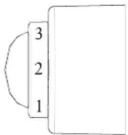 3 2 1
