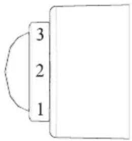 3 2 1
