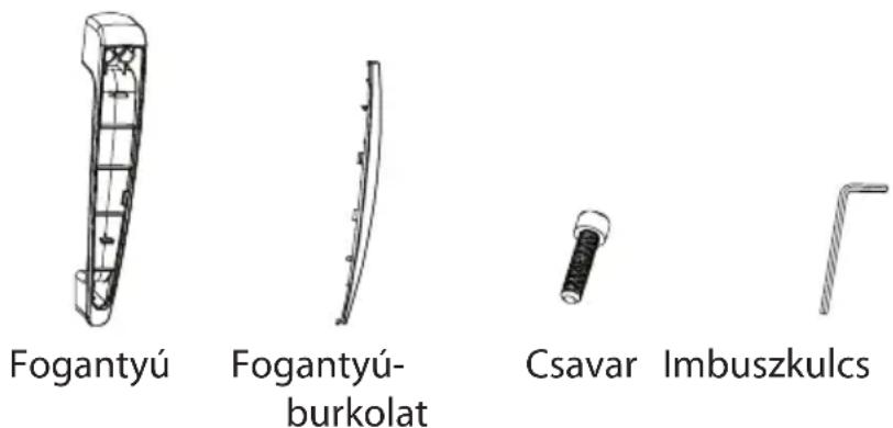 Guzzanti GZ-103RB - A FOGANTYÚK FELSZERELÉSE - 1