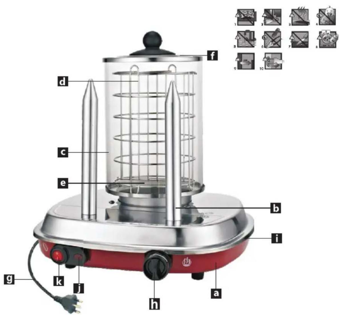 Guzzanti GZ-460A - POPIS JEDNOTLIVÝCH ČÁSTÍ - 1