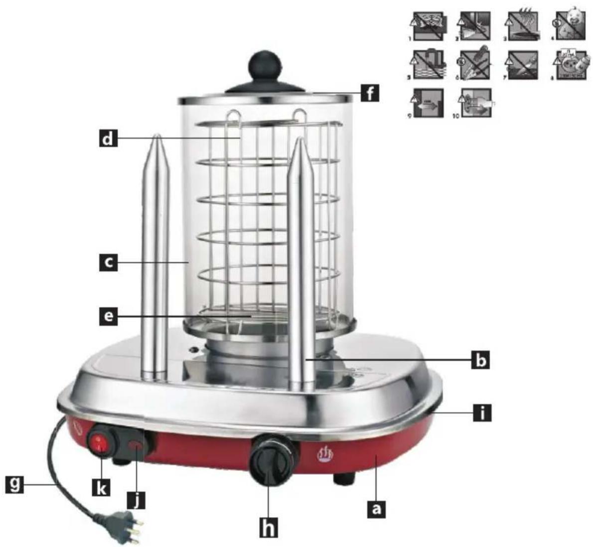 Guzzanti GZ-460A - OPIS POSZCZEGÓLNYCH CZĘŚCI - 1