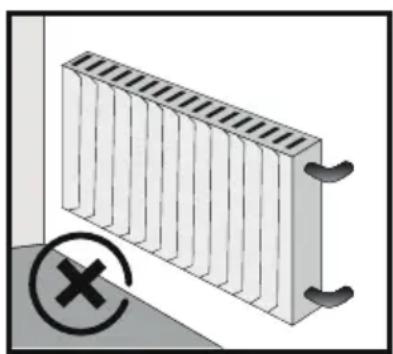 Guzzanti GZ-352A - Selection of Installation Places - 1