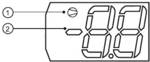 Guzzanti GZ-352A - Termostat - 1