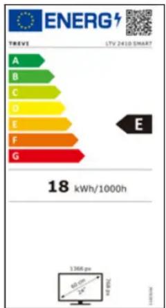 ENERG TREVE LTV 2410 SMART A B C D E F G 18 kWh/1000h E 1366 px 45 PBK