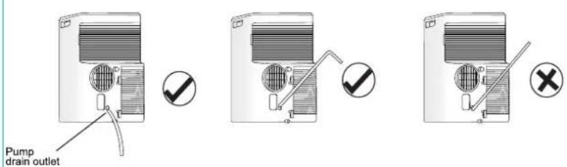 Pump drain outlet