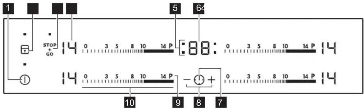 AEG HK 654250 FB - Rozloženie ovládacieho panela - 1