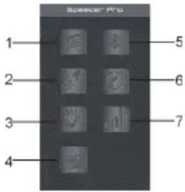 Speaker Pro 1 2 3 4 5 6 7