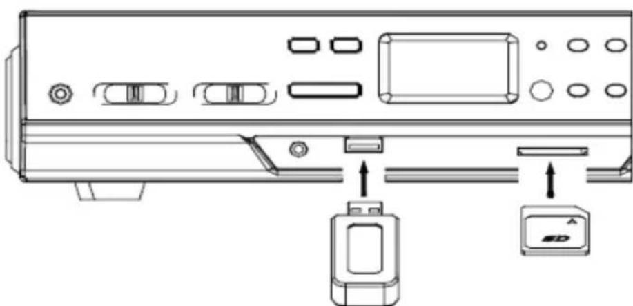 AKAI ATT-15SE - Redarea muzicii în format MP3/WMA/WAV/FLAC prin intermediul dispozitivului USB sau al cardului de memorie - 1