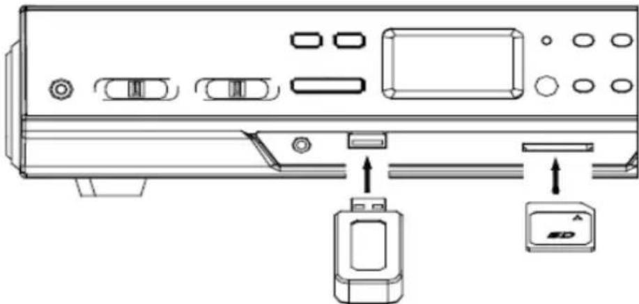 AKAI ATT-15SE - Přehrávání hudby MP3/WMA/WAV/FLAC přes USB nebo paměťovou kartu - 1
