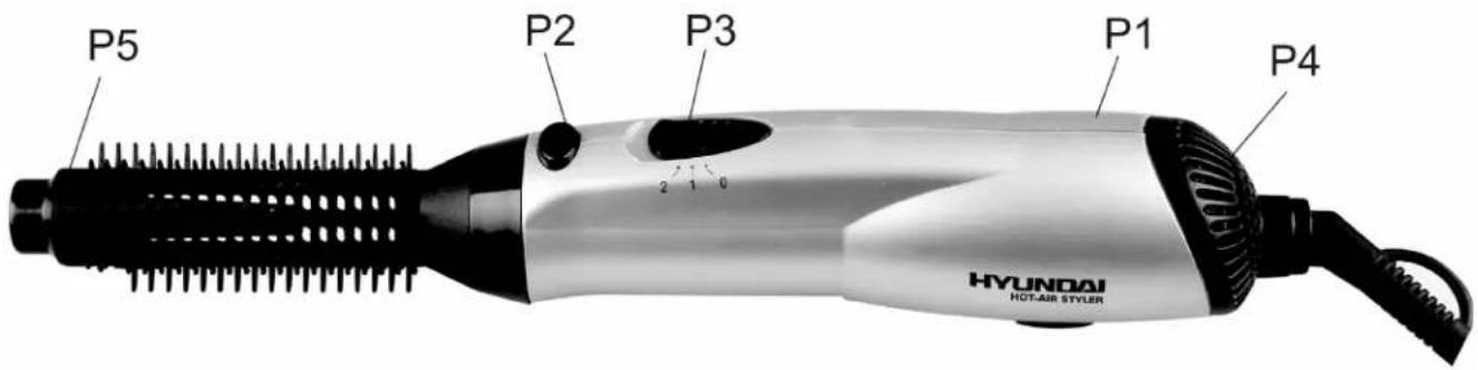 P5 P2 P3 P1 P4 HYUNDAI HOT-AIR STYLER