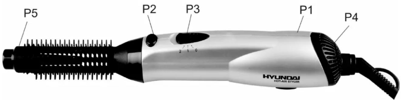 P5 P2 P3 P1 P4 HYUNDAI HOT-AIR STYLER