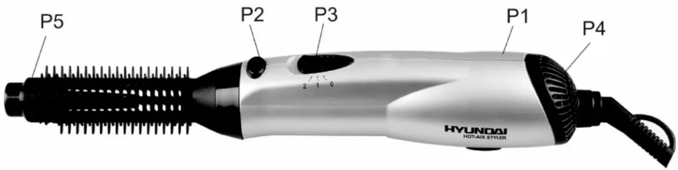P5 P2 P3 P1 P4 HYUNDAI HOT-AIR STYLER