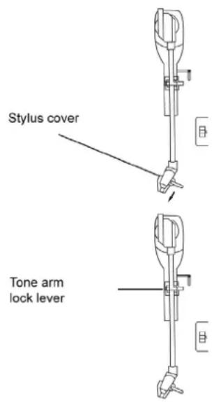 Stylus cover Tone arm lock lever