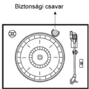 Biztonsági csavar