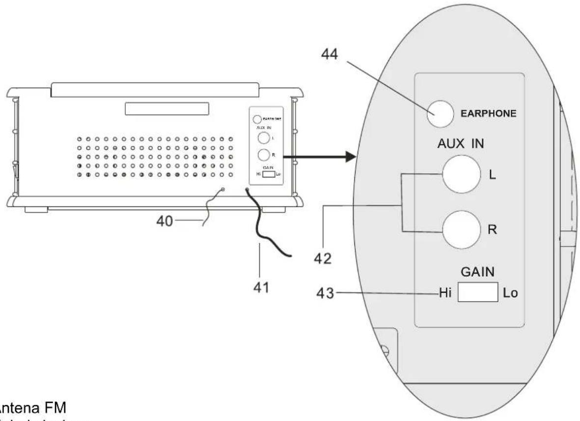 40 41 42 43 44 EARPHONE AUX IN L R GAIN Hi Lo GAIN Hi Lo AUX IN
