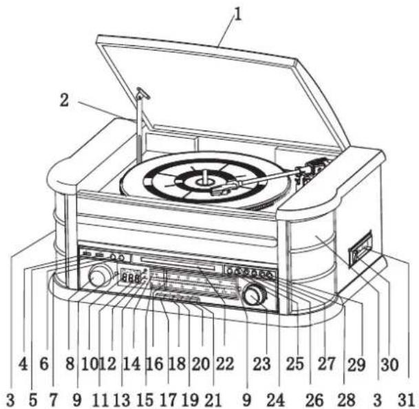 HYUNDAI RTC-513RIP - VEZÉRLŐELEMEK ÉS KIJELZŐK ELHELYEZKEDÉSE ELÜLSŐ PANEL - 1