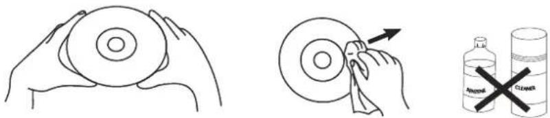 Diagram illustrating three steps of cleaning a disc: holding a disc, cleaning a disc with an arrow, and removing a bottle labeled 'ANONE' and 'CLANS'.