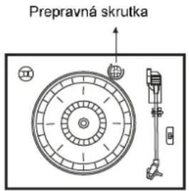 Prepravná skrutka