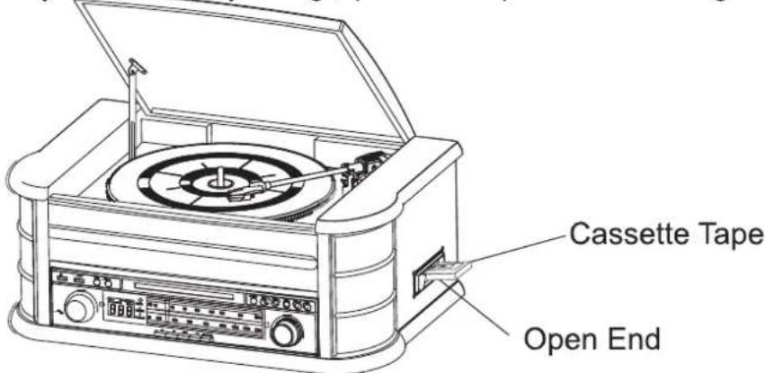 Cassette Tape Open End