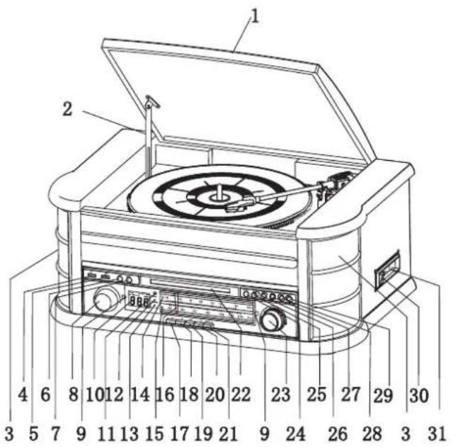 HYUNDAI RTC-513RIP - LAGE DER BEDIENELEMENTE UND KONTROLLEUCHTE FRONTBEDIENFELD - 1