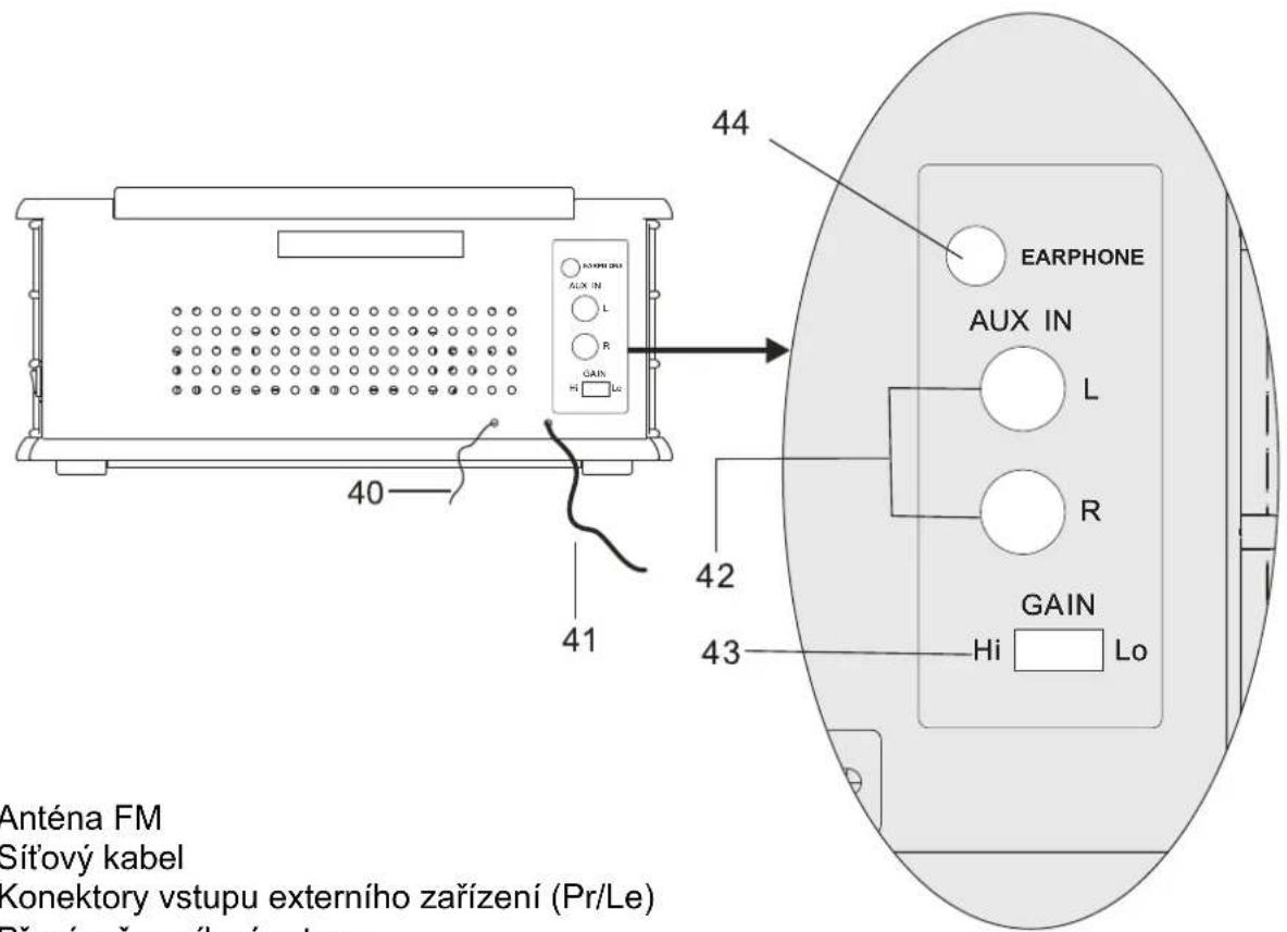 HYUNDAI RTC-513RIP - ZADNÍ PANEL - 1