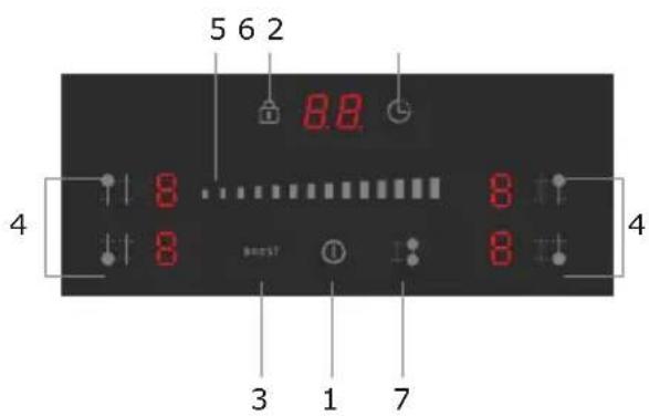 BRANDT BPI264DB - Ovládací panel - 1