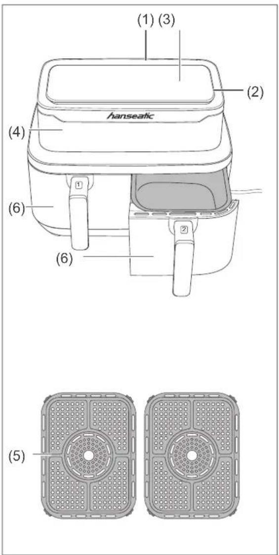 (1) (3) (2) hanseafic (4) (6) (6) (5)