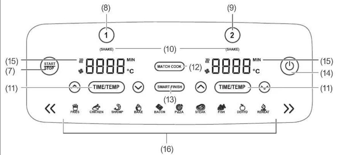 (8) 1 (SHAKE) (10) (SHAKE) (9) (15) START STOP MIN 8888 °C MATCH COOK (12) 8888 °C MIN (15) (7) TIME/TEMP SMART FINISH TIME/TEMP FRIES CHICKEN SHRUMP BAKE BACON PIZZA STEAK FISH DERYD REHEAT (13) (11) (16)