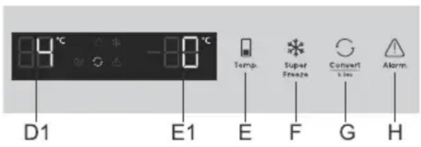 89°C -80°C Temp. Super Freeze Convert & Use Alarm. D1 E1 E F G H