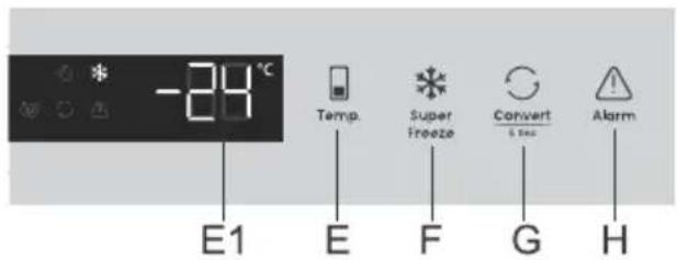 -28°C Temp. Super Freeze Convert 5 sec Alarm E1 E F G H