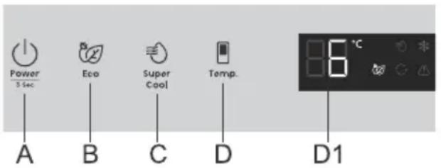 Power 5 sec A Eco B Super Cool C Temp. D 8 °C D1