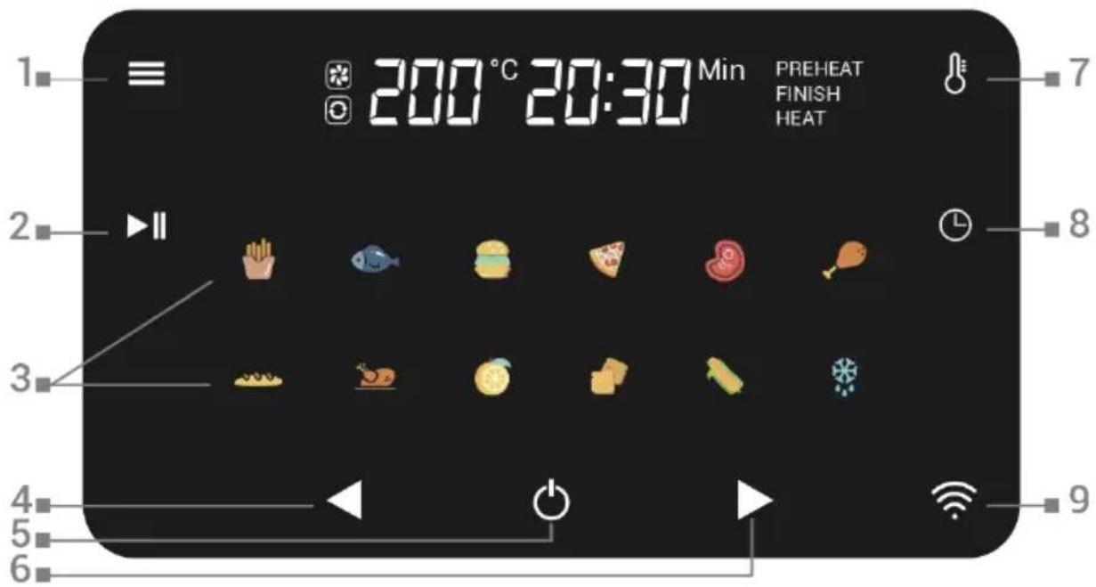 1 200°C 20:30 Min PREHEAT FINISH HEAT 7 8 3 4 5 6 9