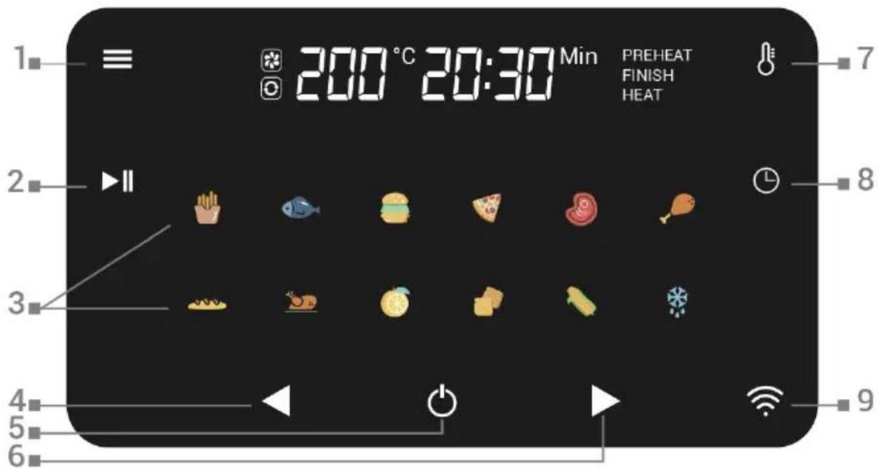 1 200°C 20:30 Min PREHEAT FINISH HEAT 7 8 3 4 5 6 9