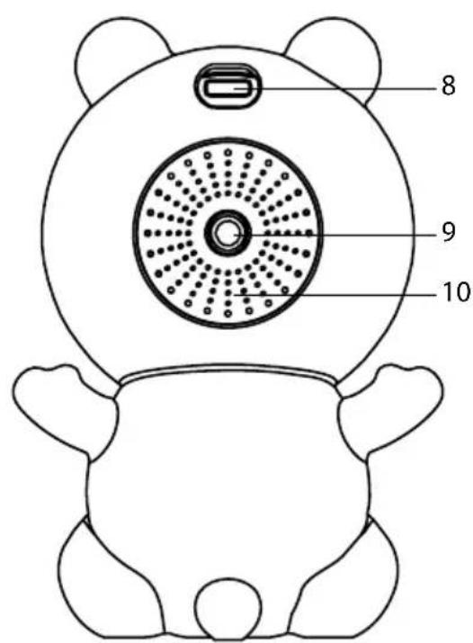 8 9 10