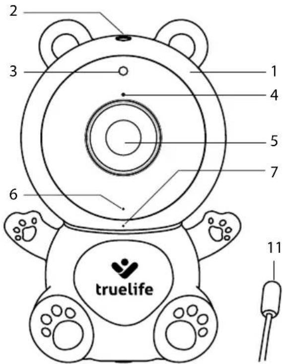 2 3 1 4 5 7 6 truelife 11
