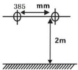 385 mm 2m