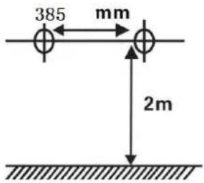 385 mm 2m