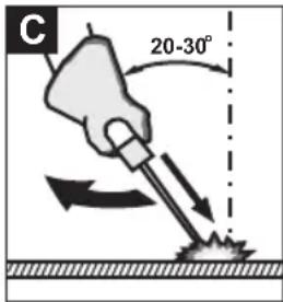 C 20-30°