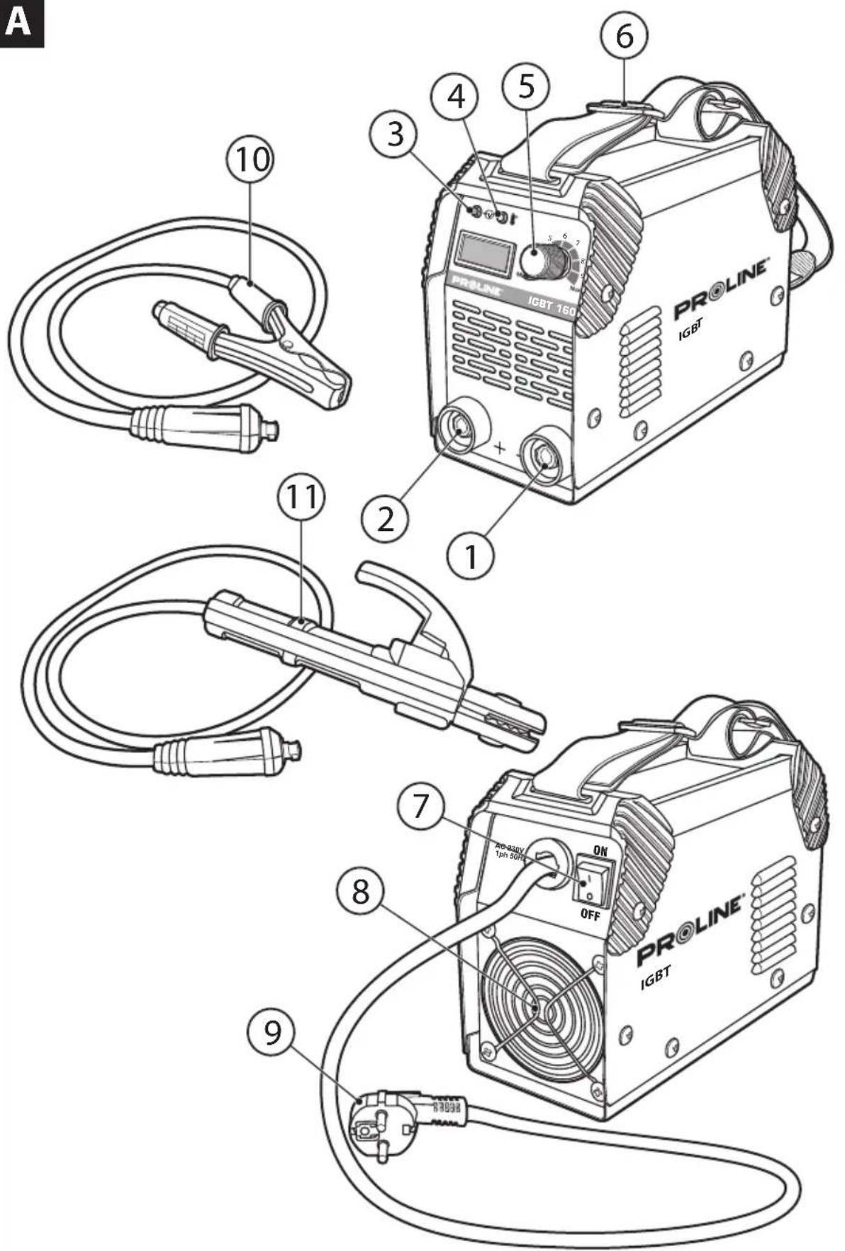 A 10 3 4 5 6 PROLINE IGBT 160 + 11 2 7 ON OFF PROLINE IGBT 8 9