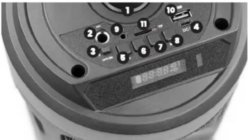1 2 3 4 5 6 7 8 9 10 TF DC1 OFF/ON Digital Display
