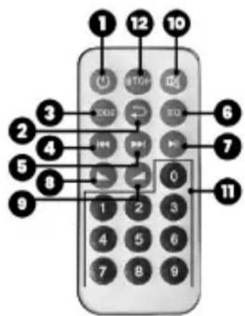 1 12 10 3 6 4 7 8 9 1 2 3 4 5 6 7 8 9