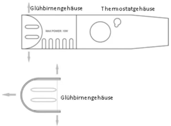 Glühbirnengehäuse Thermostatgehäuse MAX POWER: 10W Glühbirnengehäuse