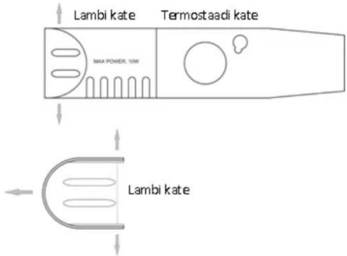 Lambi kate Termostaadi kate MAX POWER: 10W Lambi kate