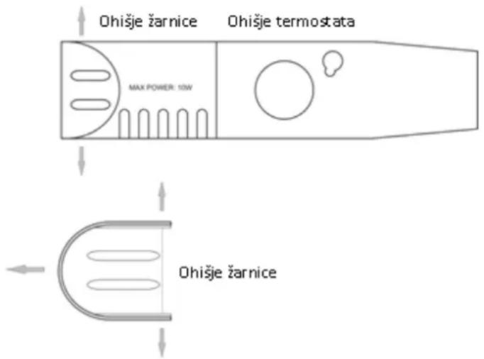Ohišje žarnice Ohišje termostata MAX POWER: 10W Ohišje žarnice