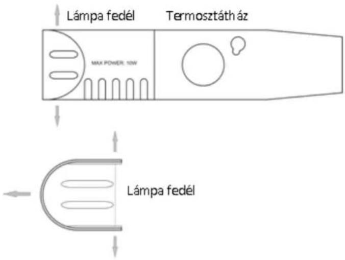 Lámpa fedél Termosztátház MAX POWER: 10W Lámpa fedél